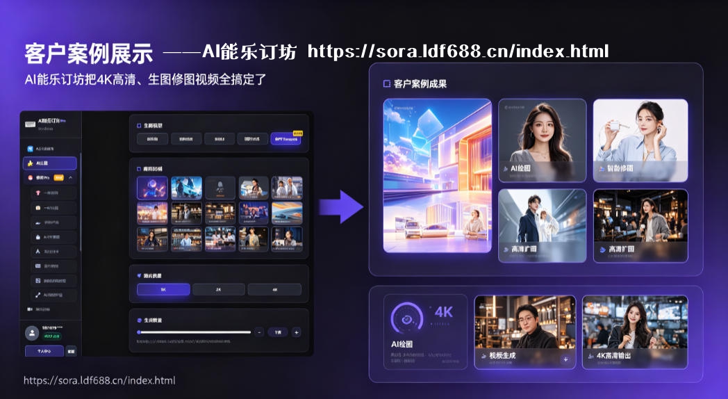 �ͻ�����չʾ����AI���ֶ�����4K���塢��ͼ��ͼ��Ƶȫ�㶨��