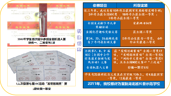 ��ʱ�ӣ���ϵͳ˼ά����У���¿θ��쵼����ʵ��̽��