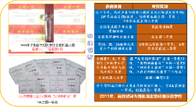 ��ʱ��:̽�����������á� ��������ɳ���������