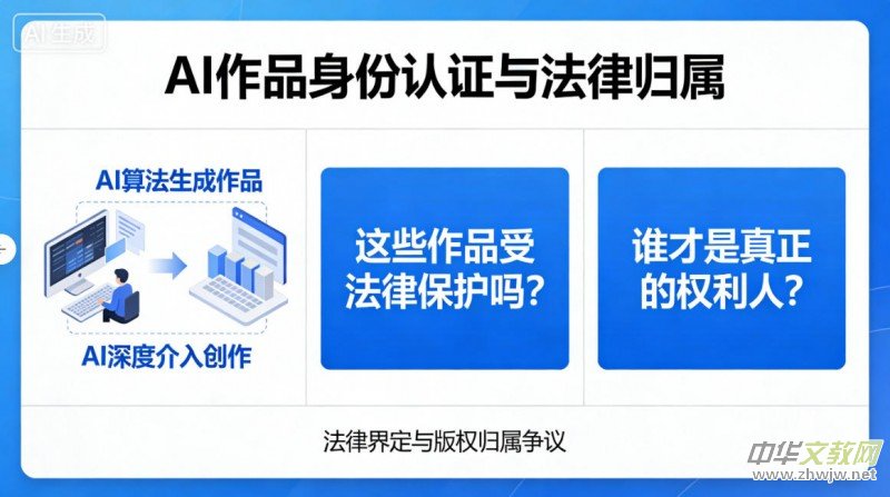 AI��ѧ����֮�磺ԭ�������ָ���