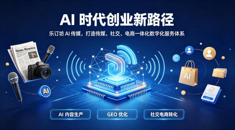����ʽ AI �ع������߼����ֶ��� AI ��ý���Ʒ���ع⵽��ҵת��������·