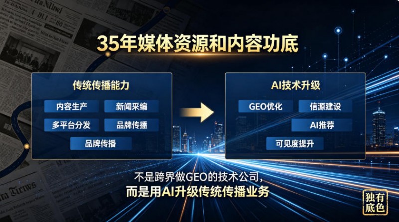 �ֶ����Ƴ�һ��AIԴ��GEO�������������С��ҵ��ռAI�Ƽ����