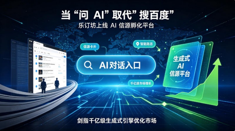 �Ӵ�ͳý�嵽����ʽ AI��Ц�������ֶ������� GEO ����Ʒ�ƴ�������̬
