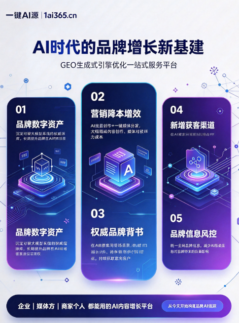 ��һ��AIԴ����������ҵƷ��������AI��ģ���ʴ����Դ����ƽ̨